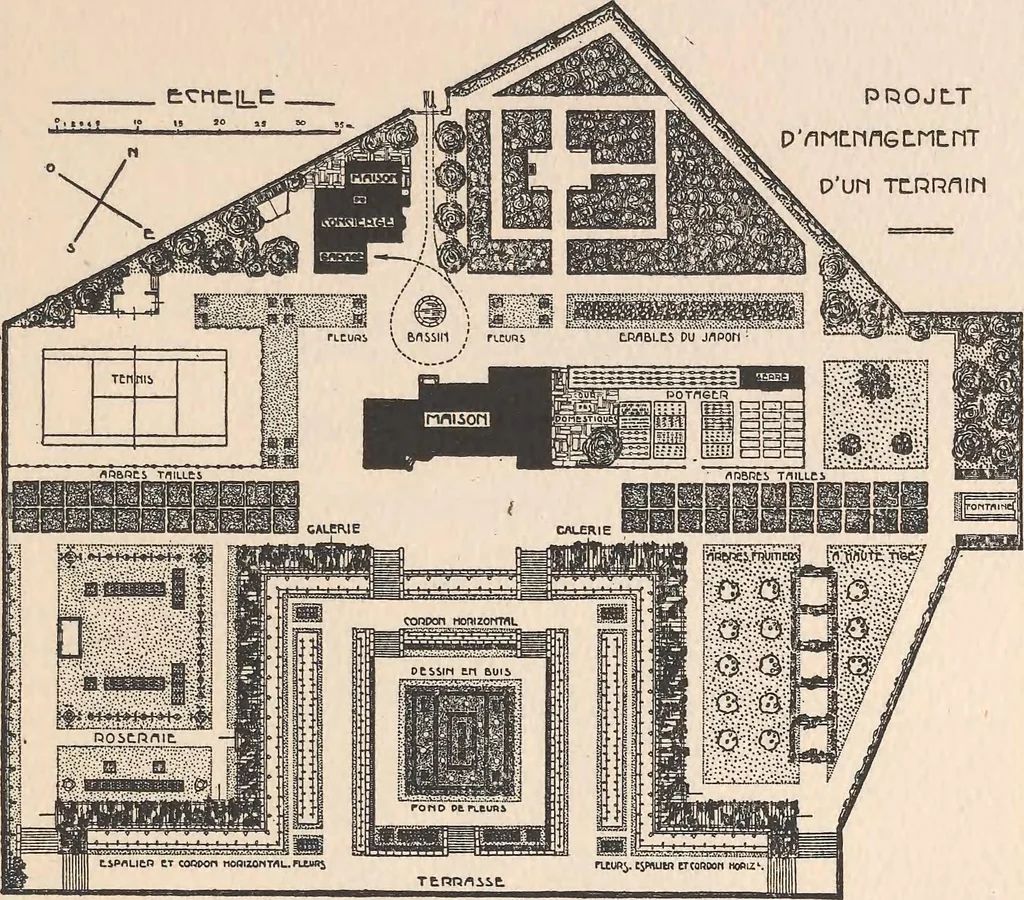 An illustration from Le nouveau jardin, 1912, leaf 58