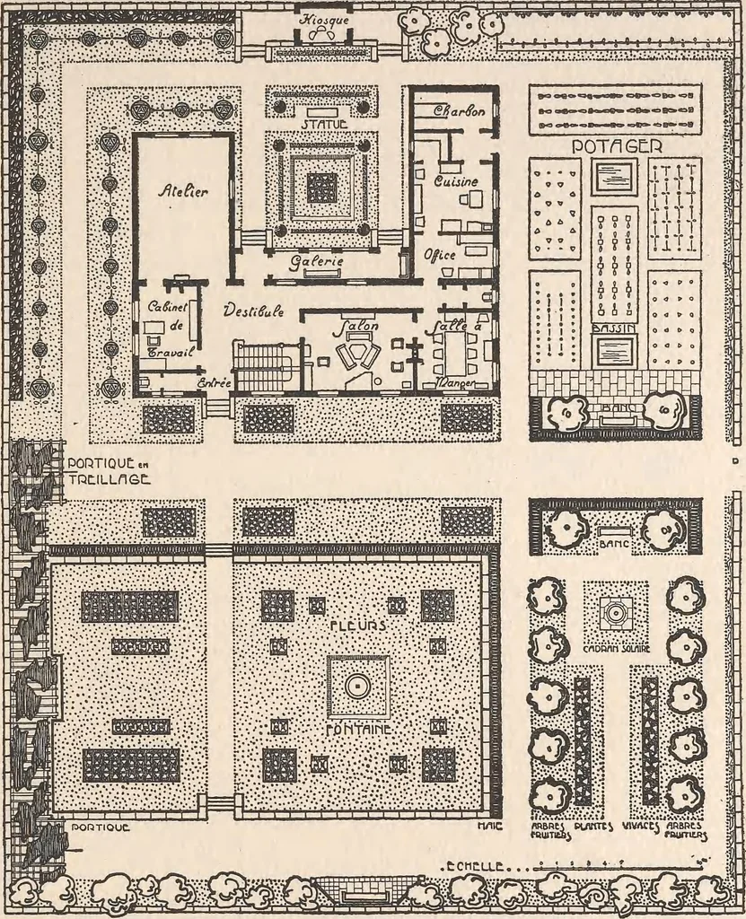 An illustration from Le nouveau jardin, 1912, leaf 88