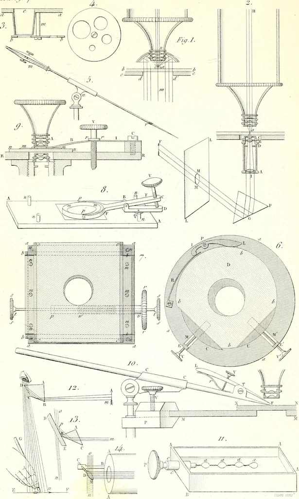 An illustration from Nouveau manuel complet de l'observateur au microscope, 1843, leaf 56