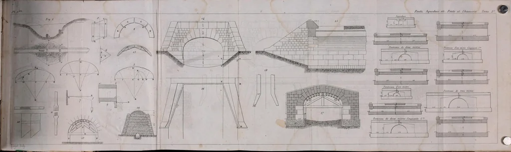 An illustration from Nouveau manuel des ponts et chaussées, 1838, leaf 352