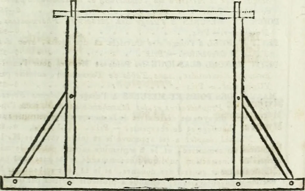 An illustration from Nouveau manuel des ponts et chaussées, 1838, leaf 358