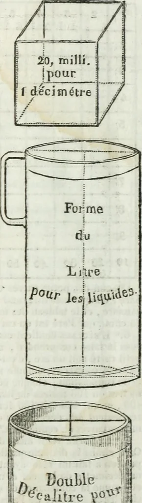 An illustration from Nouveau manuel des ponts et chaussées, 1838, leaf 365