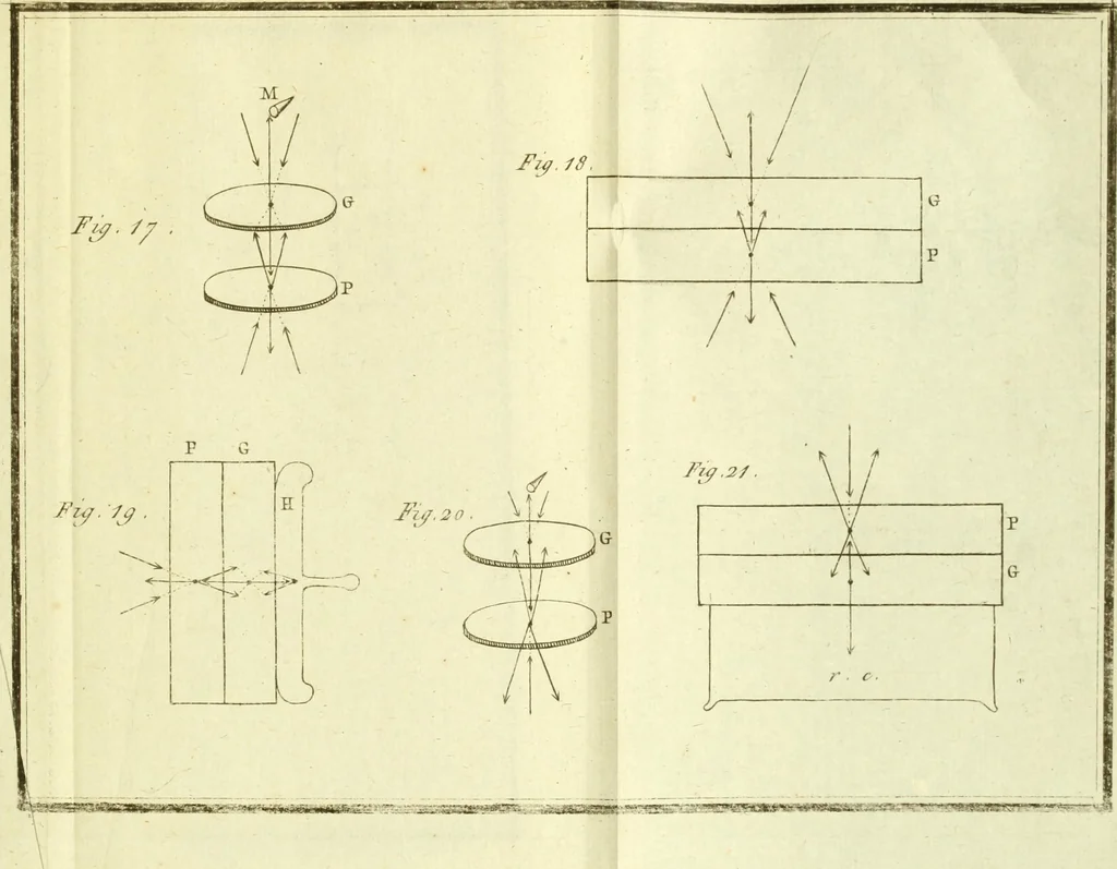 An illustration from Nouveau mécanisme de l'électricité : fondé sur les lois de l'équilbre & du mouvement, démontré par des expériences qui renversent le systême de l'électricité positive & négative : & qui établissent ses rapports avec le mécanisme caché de l'aimant, dont il explique les principaux phénomènes : et l'heureuse influence du fluide électrique dans le traitement des maladies nerveuses, 1802, leaf 348