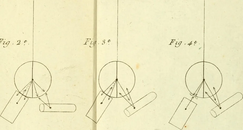 An illustration from Nouveau mécanisme de l'électricité : fondé sur les lois de l'équilbre & du mouvement, démontré par des expériences qui renversent le systême de l'électricité positive & négative : & qui établissent ses rapports avec le mécanisme caché de l'aimant, dont il explique les principaux phénomènes : et l'heureuse influence du fluide électrique dans le traitement des maladies nerveuses, 1802, leaf 360