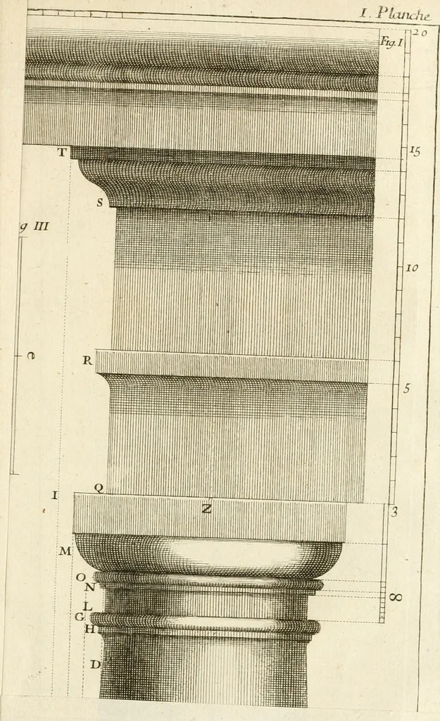 An illustration from Nouveau traité de toute l'architecture, ou, L'art de bastir : utile aux entrepreneurs et aux ouvriers : on y trouvera aisément & sans fraction le mesure de chaque ordre de colonnes, & ce qu'il faut observer dans les edifices publics ou particuliers : avec un dictionnaire des termes d'architecture, &c., 1714, leaf 312