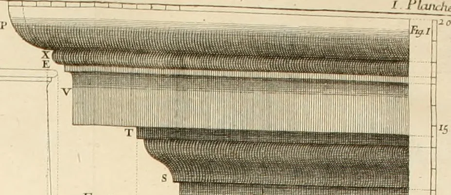 An illustration from Nouveau traité de toute l'architecture, ou, L'art de bastir : utile aux entrepreneurs et aux ouvriers : on y trouvera aisément & sans fraction le mesure de chaque ordre de colonnes, & ce qu'il faut observer dans les edifices publics ou particuliers : avec un dictionnaire des termes d'architecture, &c., 1714, leaf 313