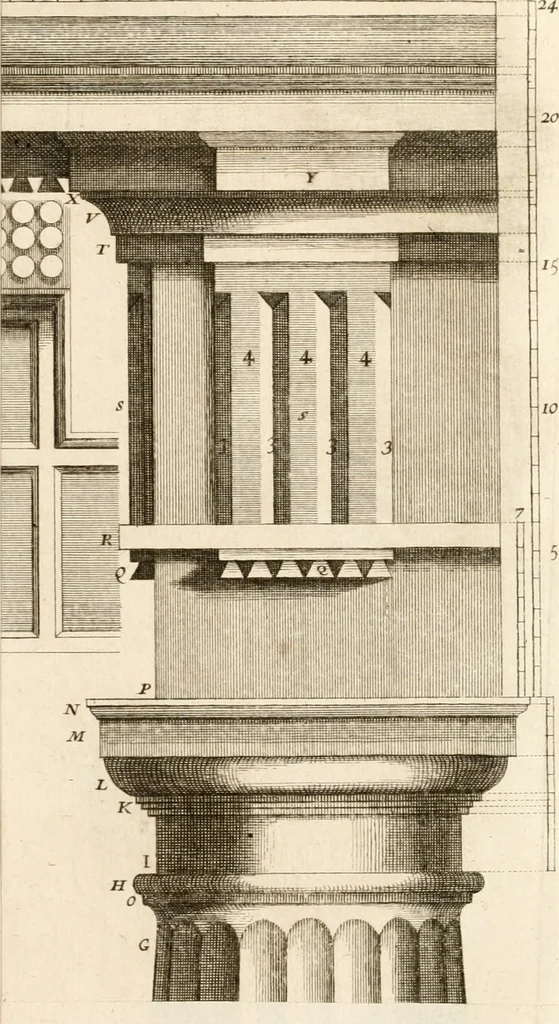 An illustration from Nouveau traité de toute l'architecture, ou, L'art de bastir : utile aux entrepreneurs et aux ouvriers : on y trouvera aisément & sans fraction le mesure de chaque ordre de colonnes, & ce qu'il faut observer dans les edifices publics ou particuliers : avec un dictionnaire des termes d'architecture, &c., 1714, leaf 314