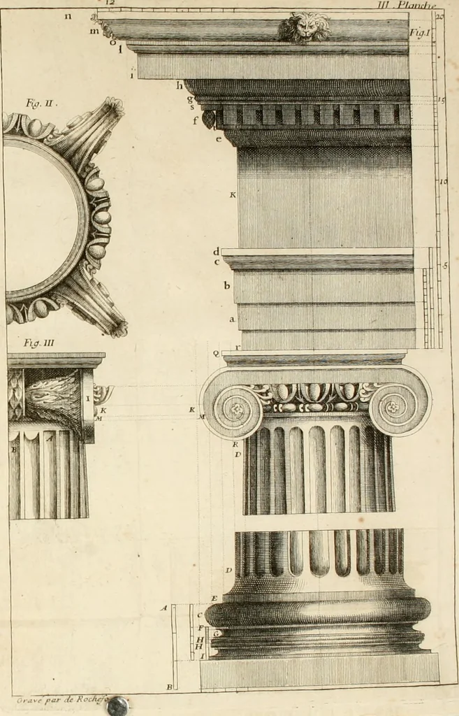 An illustration from Nouveau traité de toute l'architecture, ou, L'art de bastir : utile aux entrepreneurs et aux ouvriers : on y trouvera aisément & sans fraction le mesure de chaque ordre de colonnes, & ce qu'il faut observer dans les edifices publics ou particuliers : avec un dictionnaire des termes d'architecture, &c., 1714, leaf 317