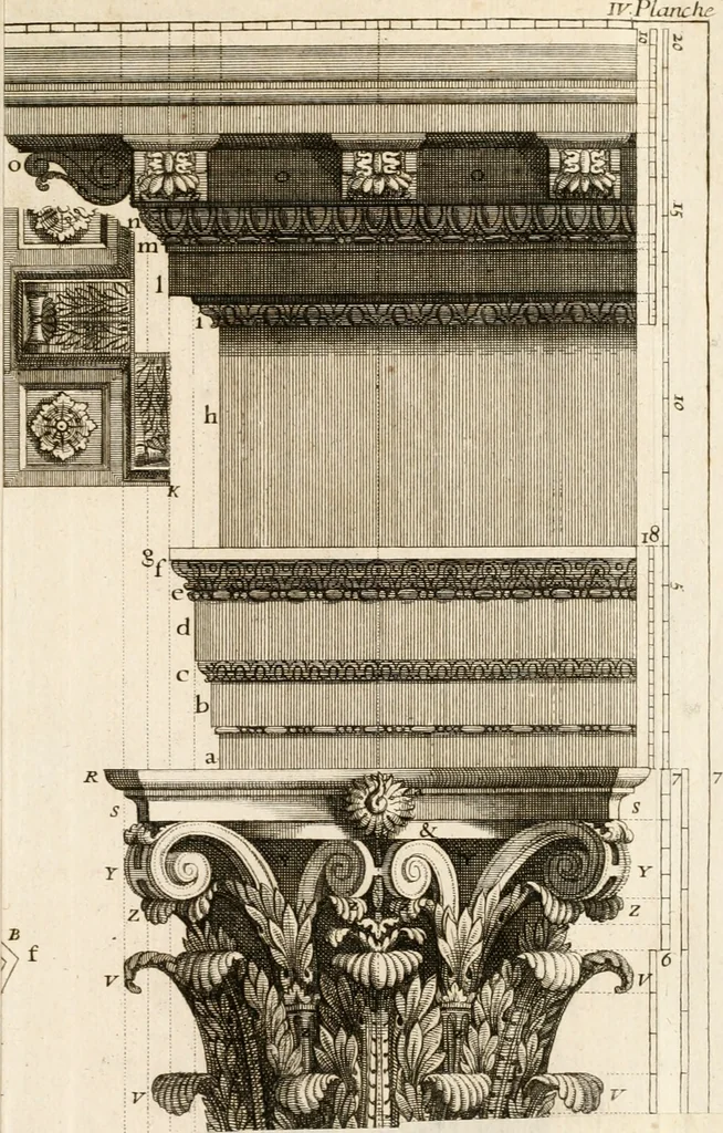 An illustration from Nouveau traité de toute l'architecture, ou, L'art de bastir : utile aux entrepreneurs et aux ouvriers : on y trouvera aisément & sans fraction le mesure de chaque ordre de colonnes, & ce qu'il faut observer dans les edifices publics ou particuliers : avec un dictionnaire des termes d'architecture, &c., 1714, leaf 318