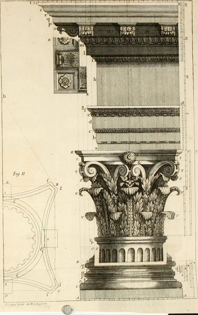 An illustration from Nouveau traité de toute l'architecture, ou, L'art de bastir : utile aux entrepreneurs et aux ouvriers : on y trouvera aisément & sans fraction le mesure de chaque ordre de colonnes, & ce qu'il faut observer dans les edifices publics ou particuliers : avec un dictionnaire des termes d'architecture, &c., 1714, leaf 319