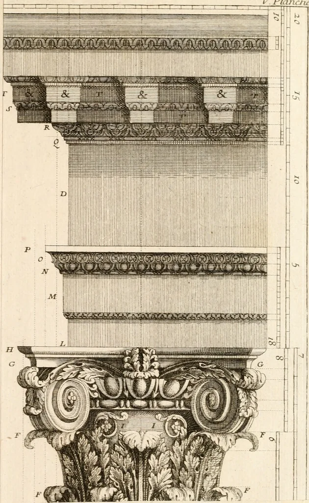 An illustration from Nouveau traité de toute l'architecture, ou, L'art de bastir : utile aux entrepreneurs et aux ouvriers : on y trouvera aisément & sans fraction le mesure de chaque ordre de colonnes, & ce qu'il faut observer dans les edifices publics ou particuliers : avec un dictionnaire des termes d'architecture, &c., 1714, leaf 320