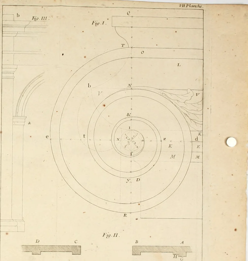 An illustration from Nouveau traité de toute l'architecture, ou, L'art de bastir : utile aux entrepreneurs et aux ouvriers : on y trouvera aisément & sans fraction le mesure de chaque ordre de colonnes, & ce qu'il faut observer dans les edifices publics ou particuliers : avec un dictionnaire des termes d'architecture, &c., 1714, leaf 325