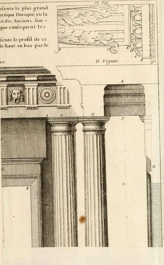 An illustration from Nouveau traité de toute l'architecture, ou, L'art de bastir : utile aux entrepreneurs et aux ouvriers : on y trouvera aisément & sans fraction le mesure de chaque ordre de colonnes, & ce qu'il faut observer dans les edifices publics ou particuliers : avec un dictionnaire des termes d'architecture, &c., 1714, leaf 326