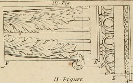 An illustration from Nouveau traité de toute l'architecture, ou, L'art de bastir : utile aux entrepreneurs et aux ouvriers : on y trouvera aisément & sans fraction le mesure de chaque ordre de colonnes, & ce qu'il faut observer dans les edifices publics ou particuliers : avec un dictionnaire des termes d'architecture, &c., 1714, leaf 327