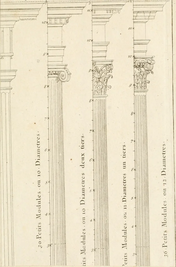 An illustration from Nouveau traité de toute l'architecture, ou, L'art de bastir : utile aux entrepreneurs et aux ouvriers : on y trouvera aisément & sans fraction le mesure de chaque ordre de colonnes, & ce qu'il faut observer dans les edifices publics ou particuliers : avec un dictionnaire des termes d'architecture, &c., 1714, leaf 330