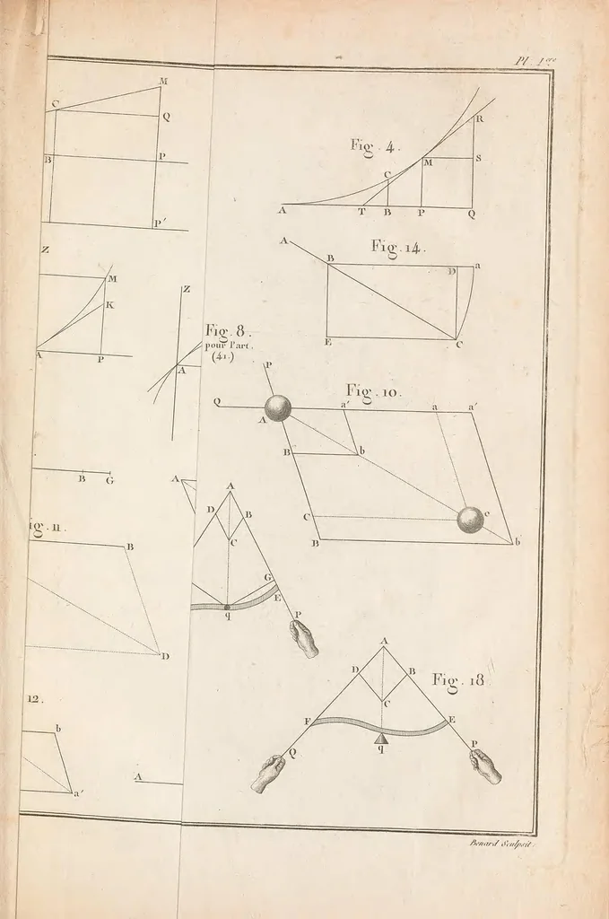 An illustration from Nouvelle architecture hydraulique : contenant l'art d'élever l'eau au moyen de différentes machines, de construire dans ce fluide, de le diriger, et généralement de l'appliquer, de diverses manieres, aux besoins de la société, 1790, leaf 607