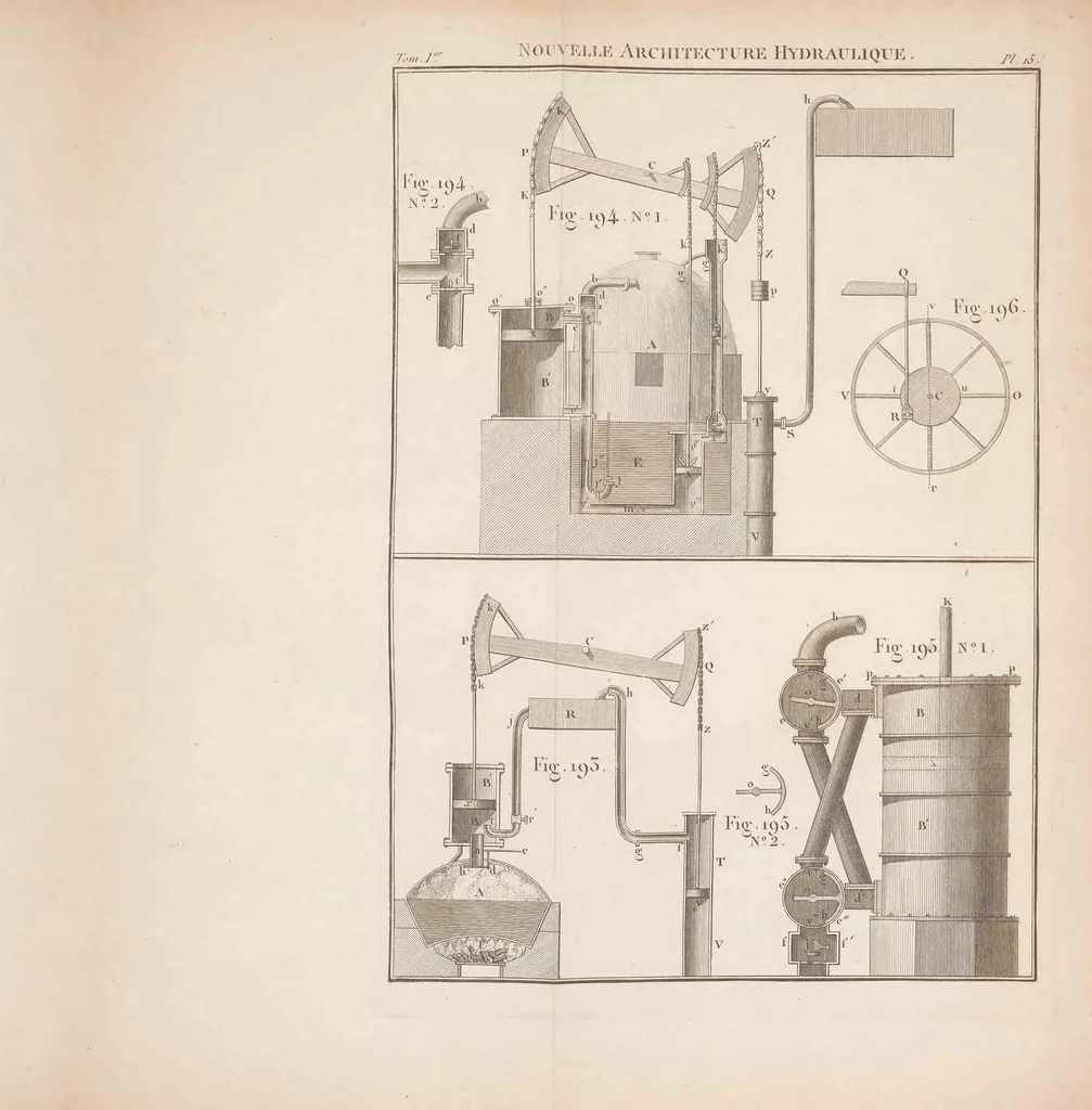 An illustration from Nouvelle architecture hydraulique : contenant l'art d'élever l'eau au moyen de différentes machines, de construire dans ce fluide, de le diriger, et généralement de l'appliquer, de diverses manieres, aux besoins de la société, 1790, leaf 653