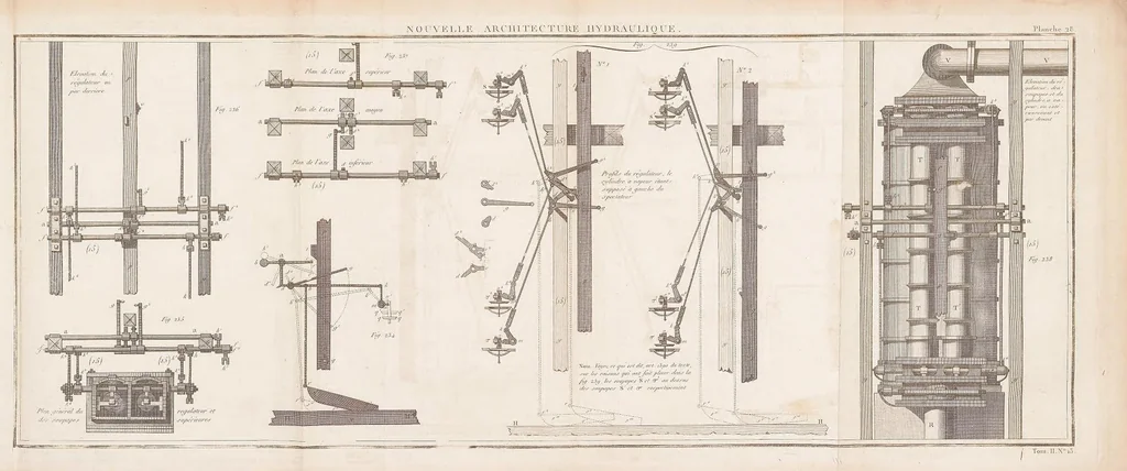 An illustration from Nouvelle architecture hydraulique : contenant l'art d'élever l'eau au moyen de différentes machines, de construire dans ce fluide, de le diriger, et généralement de l'appliquer, de diverses manieres, aux besoins de la société, 1790, leaf 293