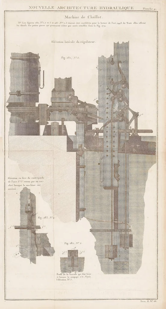 An illustration from Nouvelle architecture hydraulique : contenant l'art d'élever l'eau au moyen de différentes machines, de construire dans ce fluide, de le diriger, et généralement de l'appliquer, de diverses manieres, aux besoins de la société, 1790, leaf 343