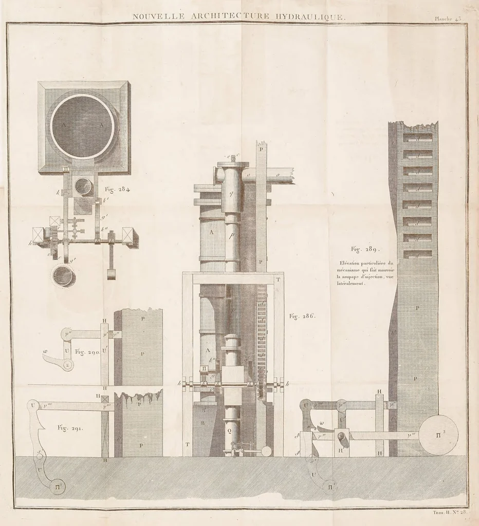 An illustration from Nouvelle architecture hydraulique : contenant l'art d'élever l'eau au moyen de différentes machines, de construire dans ce fluide, de le diriger, et généralement de l'appliquer, de diverses manieres, aux besoins de la société, 1790, leaf 351