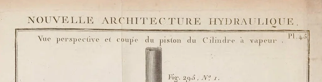 An illustration from Nouvelle architecture hydraulique : contenant l'art d'élever l'eau au moyen de différentes machines, de construire dans ce fluide, de le diriger, et généralement de l'appliquer, de diverses manieres, aux besoins de la société, 1790, leaf 359