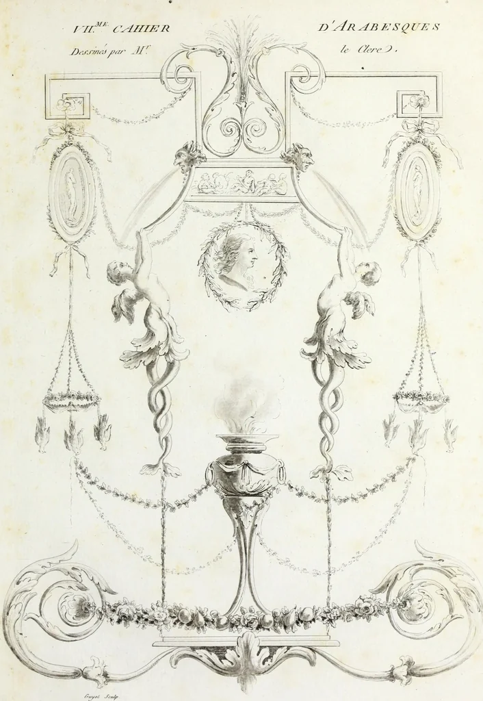 An illustration from Nouvelle collection d'arabesques, propres à la décoration des appartemens : dessinées à Rome par Lavallée Poussin et autres célèbres artistes modernes, et gravées par Guyot : précédée d'une notice historique sur le genre arabesque et d'une explication raisonnée des planches de la collection, 1810, leaf 62
