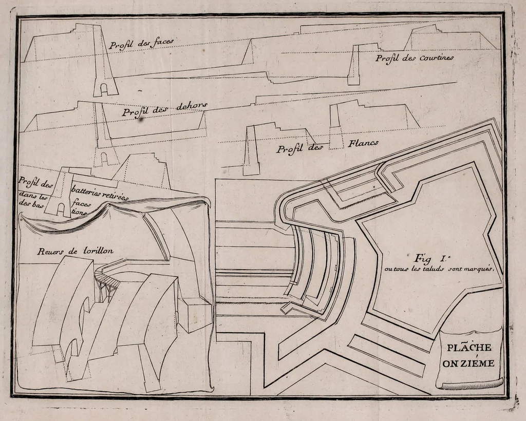 An illustration from Nouvelle maniere de fortifier les places, tirée des methodes du chevalier de Ville, du comte de Pagan, & de monsieur de Vauban : avec des remarques sur l'ordre renforcé, sur les desseins du capitaine Marchi, & sur ceux de M. Blondel, suivies de deux nouveaux desseins, 1689, leaf 327