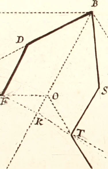 An illustration from Nouvelle maniere de fortifier les places, 1683, leaf 117