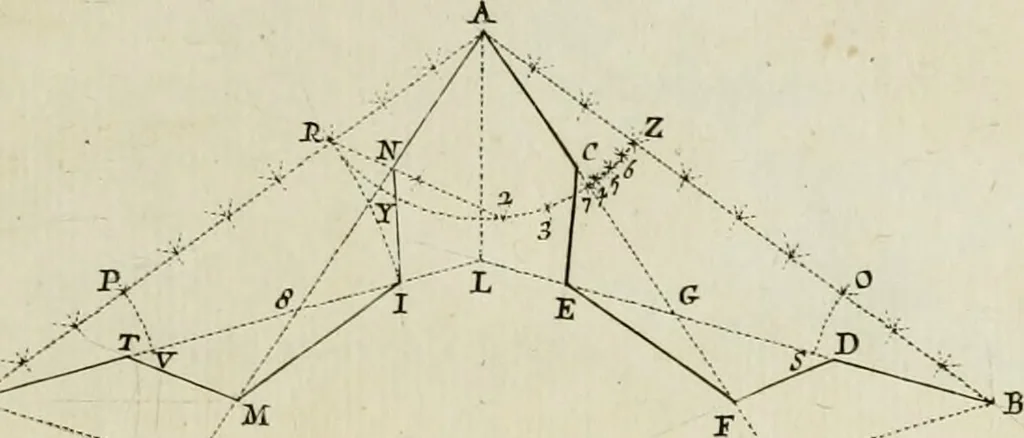 An illustration from Nouvelle maniere de fortifier les places, 1683, leaf 90