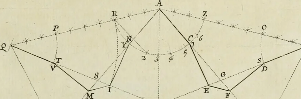 An illustration from Nouvelle maniere de fortifier les places, 1683, leaf 90