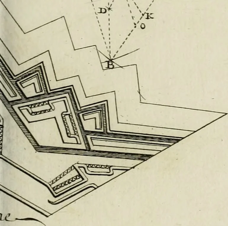 An illustration from Nouvelle maniere de fortifier les places, 1683, leaf 94