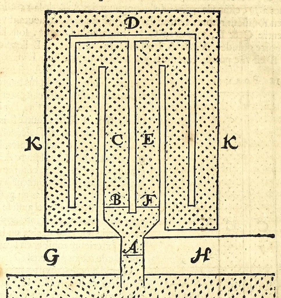 An illustration from Nouvelle maniere de fortification par escluses, 1618, leaf 50