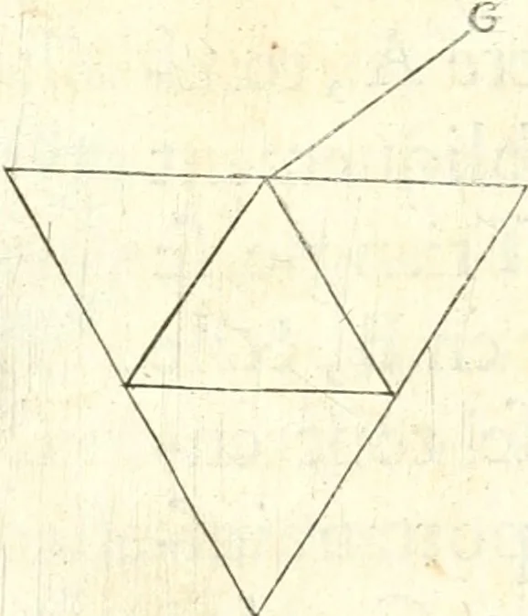 An illustration from Nouvelles observations et coniectvres svr l'iris, 1650, leaf 276