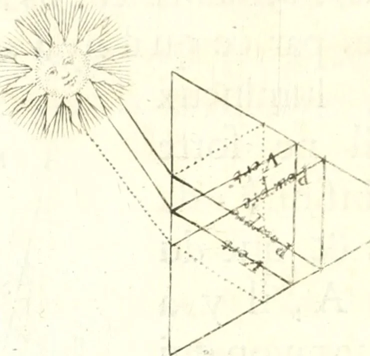 An illustration from Nouvelles observations et coniectvres svr l'iris, 1650, leaf 289