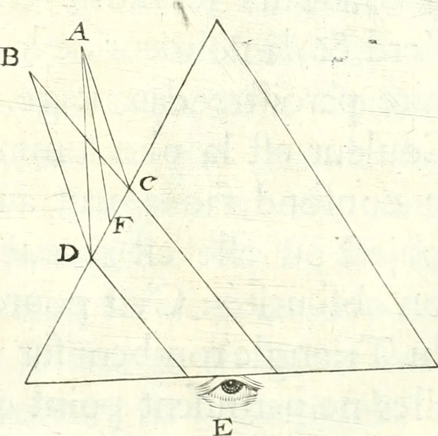 An illustration from Nouvelles observations et coniectvres svr l'iris, 1650, leaf 348