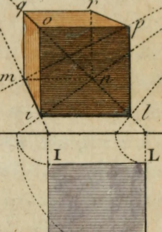 An illustration from Nouvelles récréations physiques et mathématiques, contenant ce qui a été imaginé de plus curieux dans ce genre et qui se découvre journellement, auxquelles on a joint, leurs causes, leurs effets, la mani¿ere de les construire, & l'amusement qu'on en peut tirer pour étonner et surprendre agréablement, 1786, leaf 105