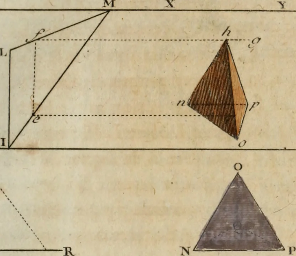 An illustration from Nouvelles récréations physiques et mathématiques, contenant ce qui a été imaginé de plus curieux dans ce genre et qui se découvre journellement, auxquelles on a joint, leurs causes, leurs effets, la mani¿ere de les construire, & l'amusement qu'on en peut tirer pour étonner et surprendre agréablement, 1786, leaf 110