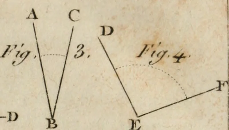 An illustration from Nouvelles récréations physiques et mathématiques, contenant ce qui a été imaginé de plus curieux dans ce genre et qui se découvre journellement, auxquelles on a joint, leurs causes, leurs effets, la mani¿ere de les construire, & l'amusement qu'on en peut tirer pour étonner et surprendre agréablement, 1786, leaf 16