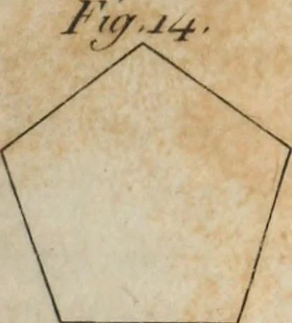 An illustration from Nouvelles récréations physiques et mathématiques, contenant ce qui a été imaginé de plus curieux dans ce genre et qui se découvre journellement, auxquelles on a joint, leurs causes, leurs effets, la mani¿ere de les construire, & l'amusement qu'on en peut tirer pour étonner et surprendre agréablement, 1786, leaf 16