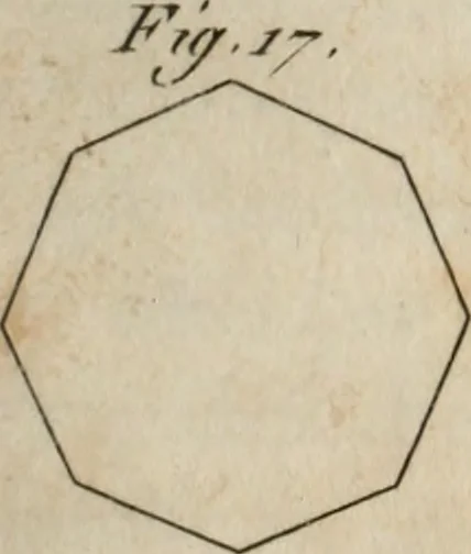 An illustration from Nouvelles récréations physiques et mathématiques, contenant ce qui a été imaginé de plus curieux dans ce genre et qui se découvre journellement, auxquelles on a joint, leurs causes, leurs effets, la mani¿ere de les construire, & l'amusement qu'on en peut tirer pour étonner et surprendre agréablement, 1786, leaf 16