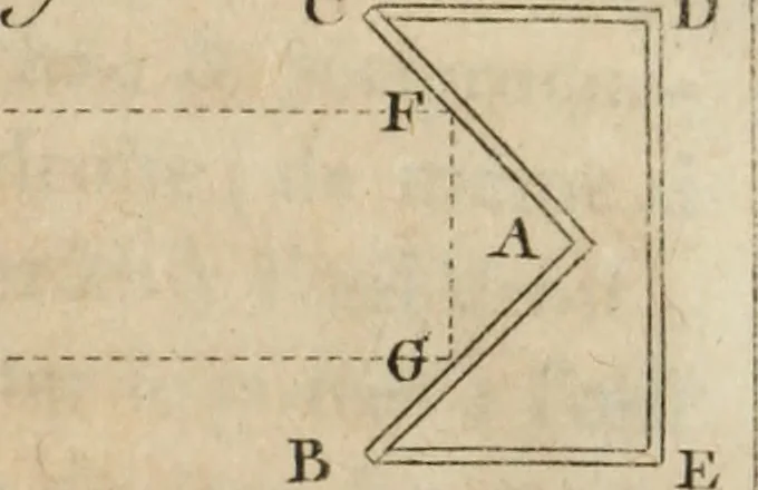 An illustration from Nouvelles récréations physiques et mathématiques, contenant ce qui a été imaginé de plus curieux dans ce genre et qui se découvre journellement, auxquelles on a joint, leurs causes, leurs effets, la mani¿ere de les construire, & l'amusement qu'on en peut tirer pour étonner et surprendre agréablement, 1786, leaf 194