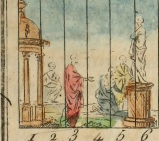 An illustration from Nouvelles récréations physiques et mathématiques, contenant ce qui a été imaginé de plus curieux dans ce genre et qui se découvre journellement, auxquelles on a joint, leurs causes, leurs effets, la mani¿ere de les construire, & l'amusement qu'on en peut tirer pour étonner et surprendre agréablement, 1786, leaf 194