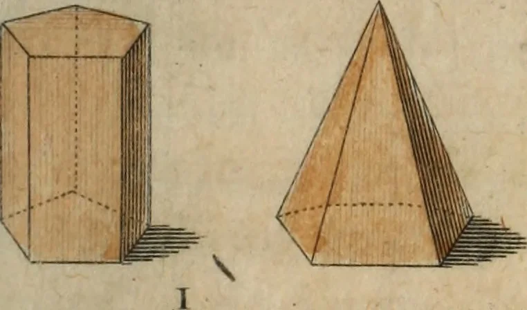 An illustration from Nouvelles récréations physiques et mathématiques, contenant ce qui a été imaginé de plus curieux dans ce genre et qui se découvre journellement, auxquelles on a joint, leurs causes, leurs effets, la mani¿ere de les construire, & l'amusement qu'on en peut tirer pour étonner et surprendre agréablement, 1786, leaf 22