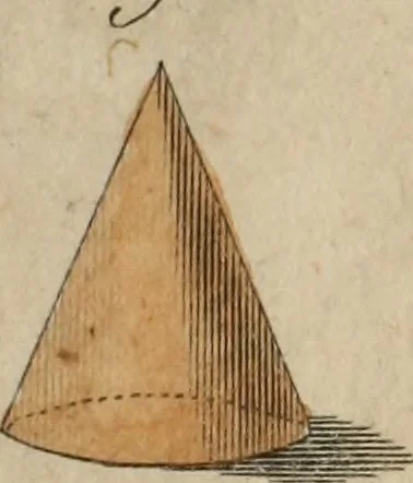 An illustration from Nouvelles récréations physiques et mathématiques, contenant ce qui a été imaginé de plus curieux dans ce genre et qui se découvre journellement, auxquelles on a joint, leurs causes, leurs effets, la mani¿ere de les construire, & l'amusement qu'on en peut tirer pour étonner et surprendre agréablement, 1786, leaf 22