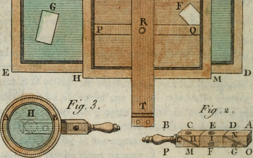 An illustration from Nouvelles récréations physiques et mathématiques, contenant ce qui a été imaginé de plus curieux dans ce genre et qui se découvre journellement, auxquelles on a joint, leurs causes, leurs effets, la mani¿ere de les construire, & l'amusement qu'on en peut tirer pour étonner et surprendre agréablement, 1786, leaf 223