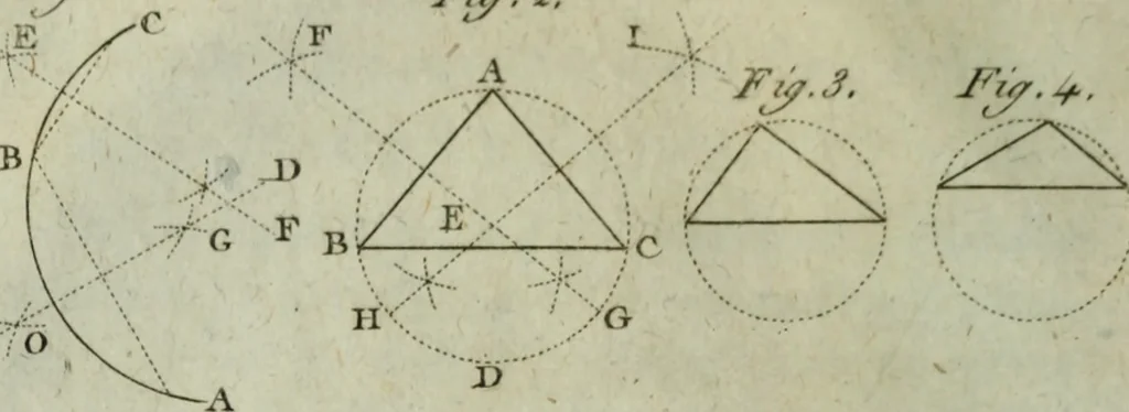 An illustration from Nouvelles récréations physiques et mathématiques, contenant ce qui a été imaginé de plus curieux dans ce genre et qui se découvre journellement, auxquelles on a joint, leurs causes, leurs effets, la mani¿ere de les construire, & l'amusement qu'on en peut tirer pour étonner et surprendre agréablement, 1786, leaf 31