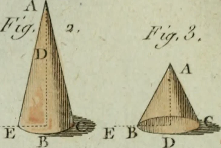 An illustration from Nouvelles récréations physiques et mathématiques, contenant ce qui a été imaginé de plus curieux dans ce genre et qui se découvre journellement, auxquelles on a joint, leurs causes, leurs effets, la mani¿ere de les construire, & l'amusement qu'on en peut tirer pour étonner et surprendre agréablement, 1786, leaf 61