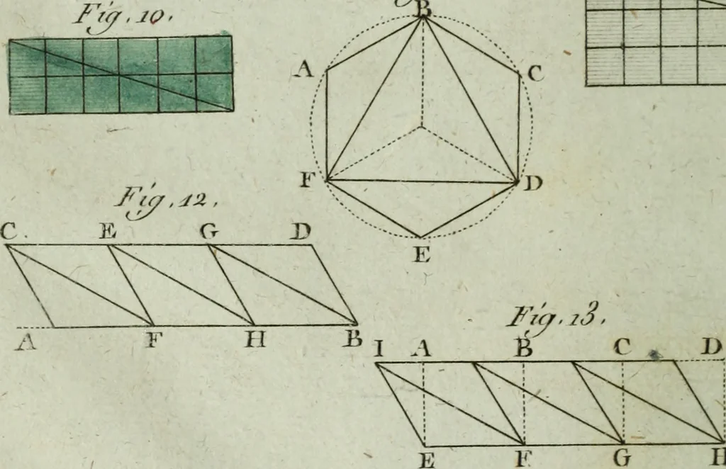 An illustration from Nouvelles récréations physiques et mathématiques, contenant ce qui a été imaginé de plus curieux dans ce genre et qui se découvre journellement, auxquelles on a joint, leurs causes, leurs effets, la mani¿ere de les construire, & l'amusement qu'on en peut tirer pour étonner et surprendre agréablement, 1786, leaf 61