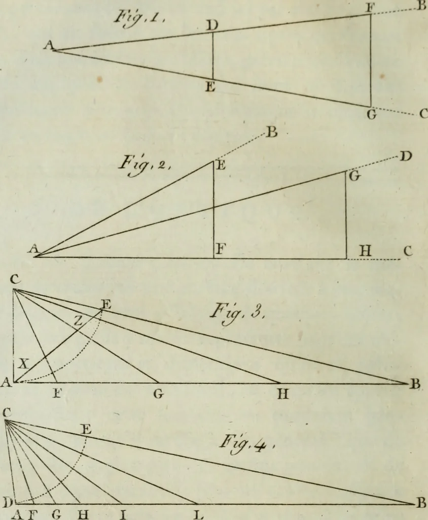 An illustration from Nouvelles récréations physiques et mathématiques, contenant ce qui a été imaginé de plus curieux dans ce genre et qui se découvre journellement, auxquelles on a joint, leurs causes, leurs effets, la mani¿ere de les construire, & l'amusement qu'on en peut tirer pour étonner et surprendre agréablement, 1786, leaf 91