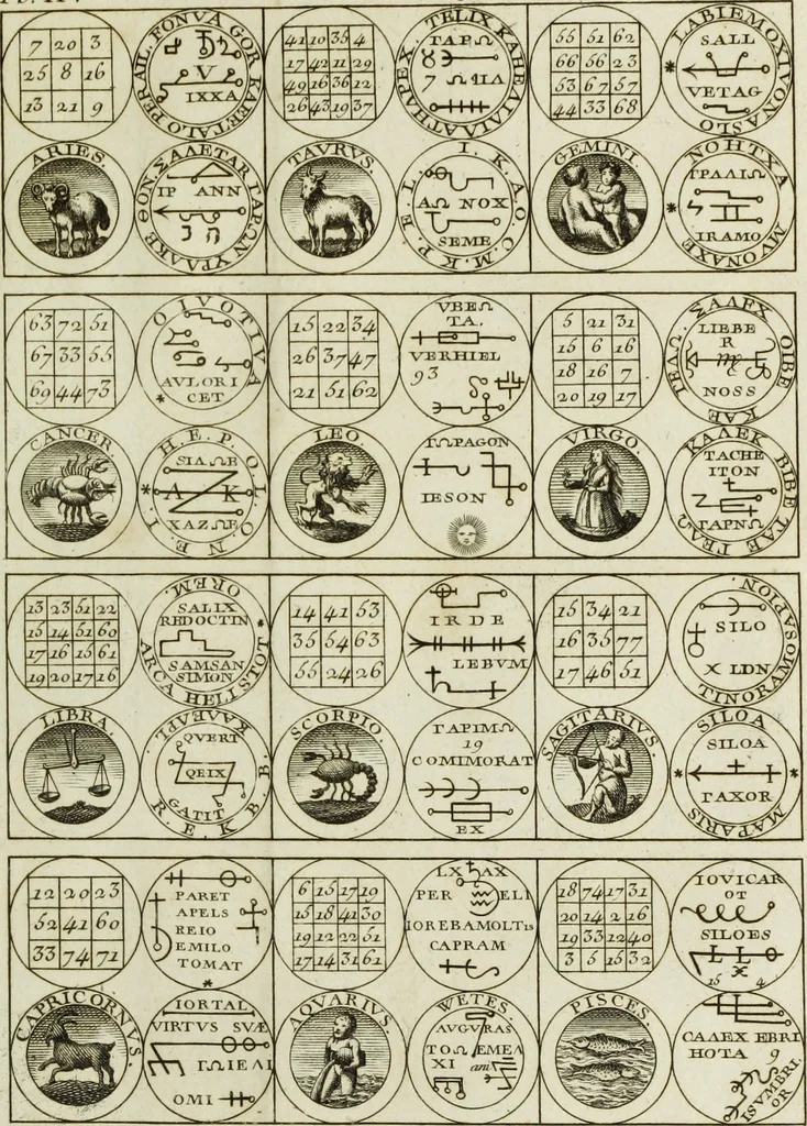 An illustration from Nouvelles recherches sur la science des medailles, inscriptions, et hieroglyphes antiques, 1778, leaf 212